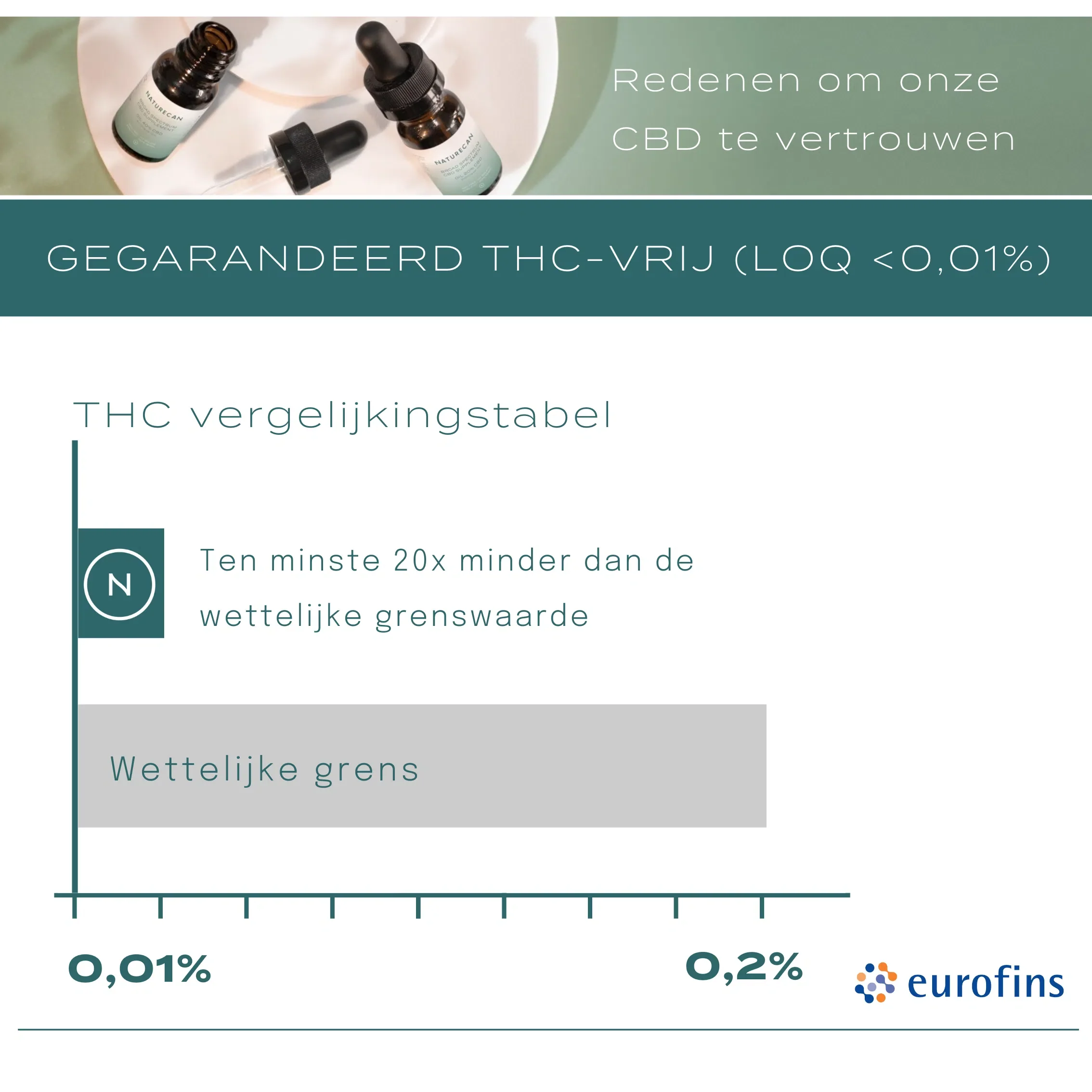Productafbeelding 3