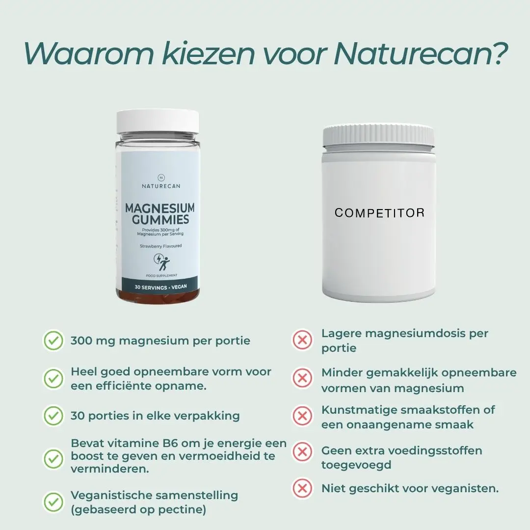 Productafbeelding 8