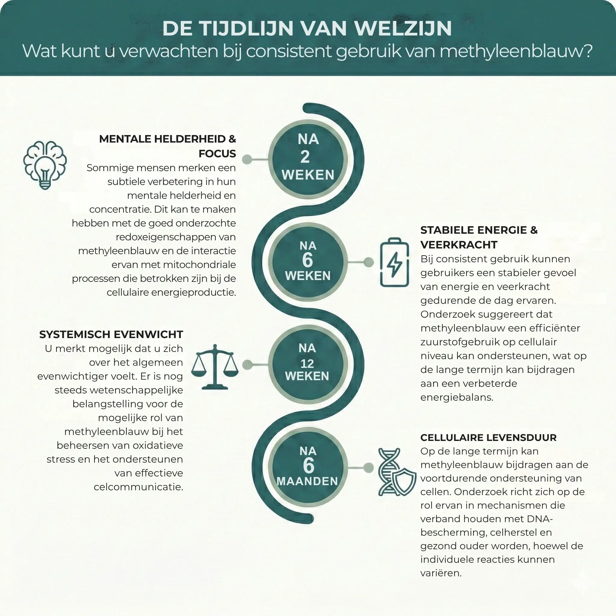Productafbeelding 2